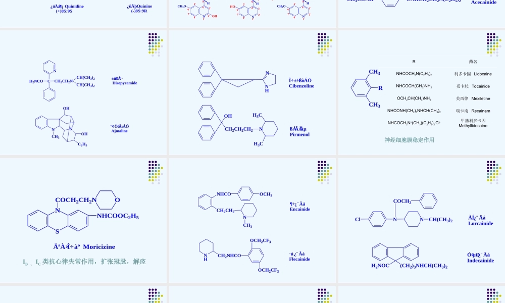 教学实践药化.ppt.ppt