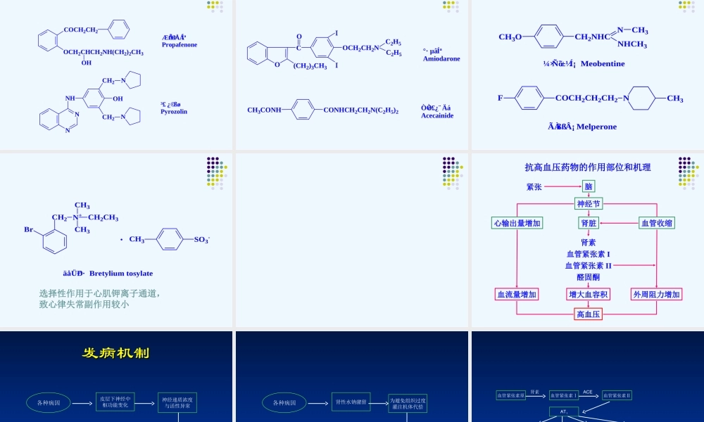 教学实践药化.ppt.ppt
