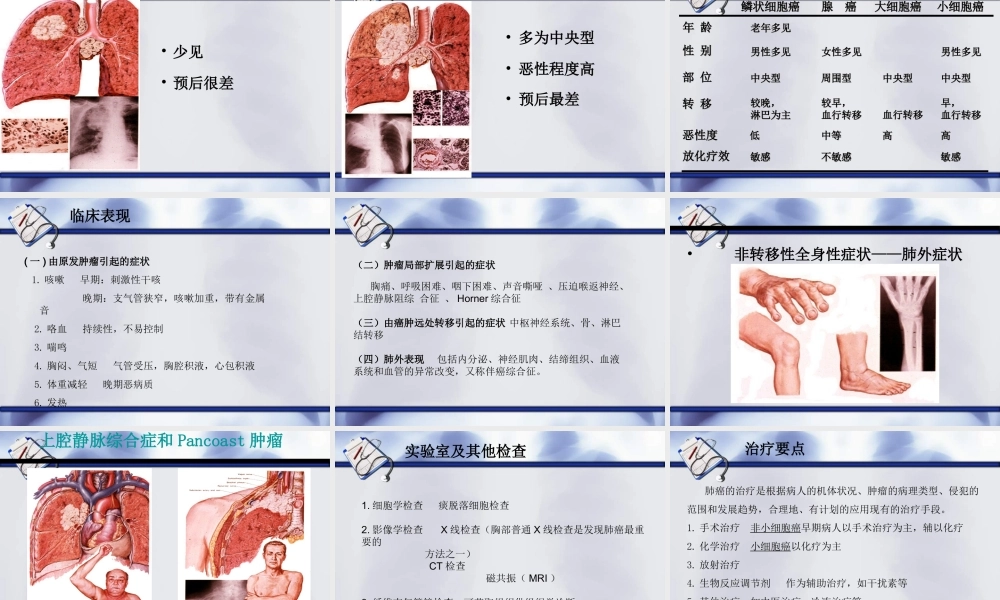 教学查房(肺癌).ppt