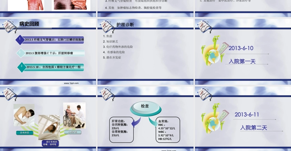 教学查房(肺癌).ppt