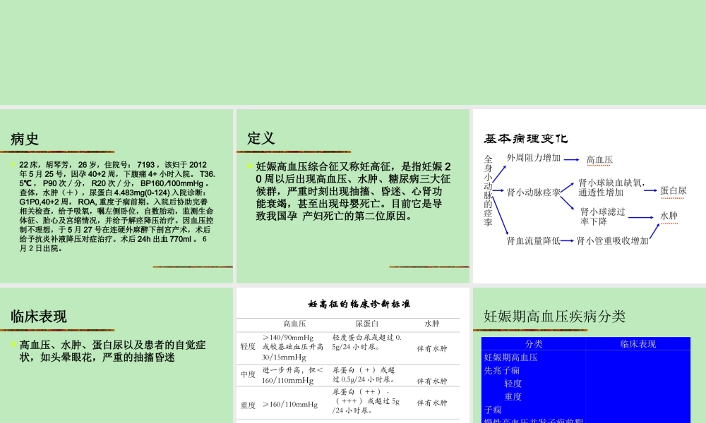 教学查房妊高症.ppt