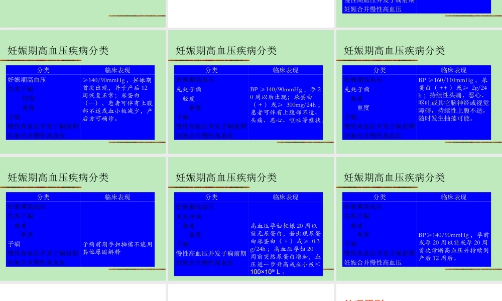 教学查房妊高症.ppt