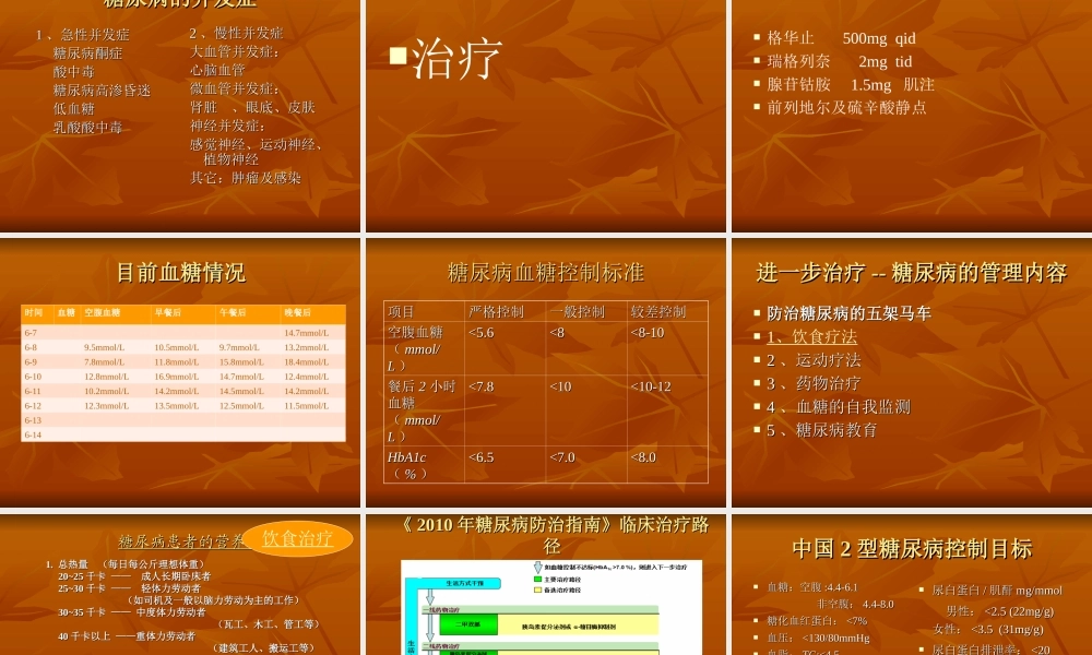 教学查房分析.ppt