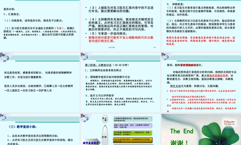 教学查房规范.ppt