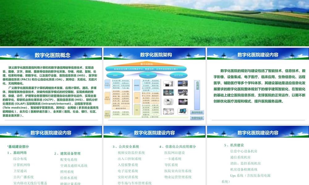 数字化医院建设(20140506).pptx