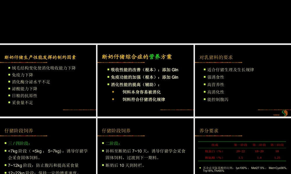 断奶仔猪料的营养与工艺设置概述.ppt