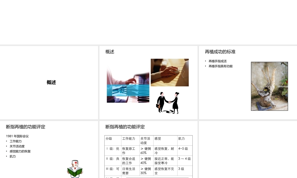 断指再植术后康复概述.ppt