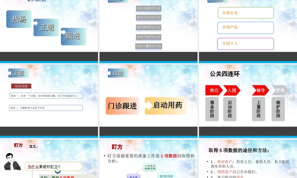 施强药业模压式训练-技能篇上量.ppt