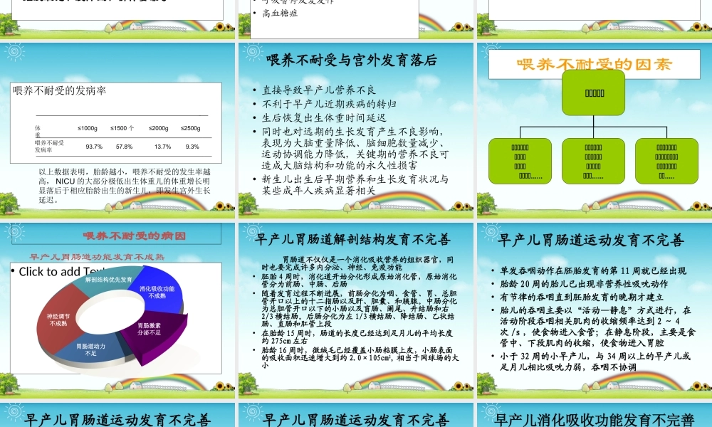 早产儿喂养不耐受的诊治-柳国胜..ppt