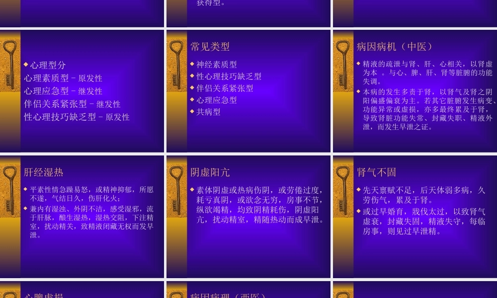 早泄的详细诊治(好资料).ppt