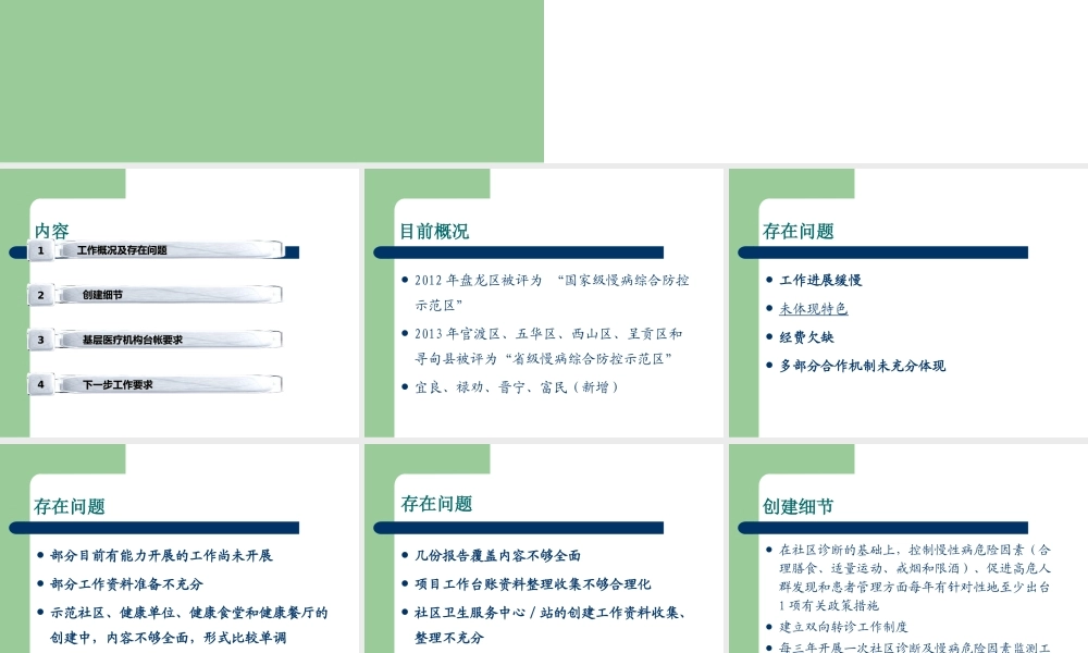 昆明市慢病综合示范区.ppt