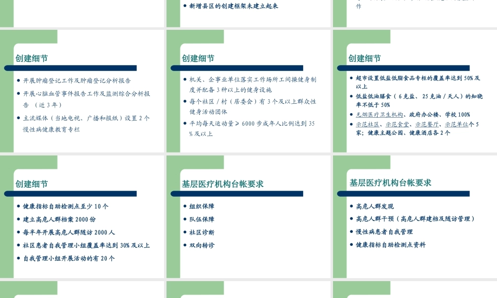 昆明市慢病综合示范区.ppt