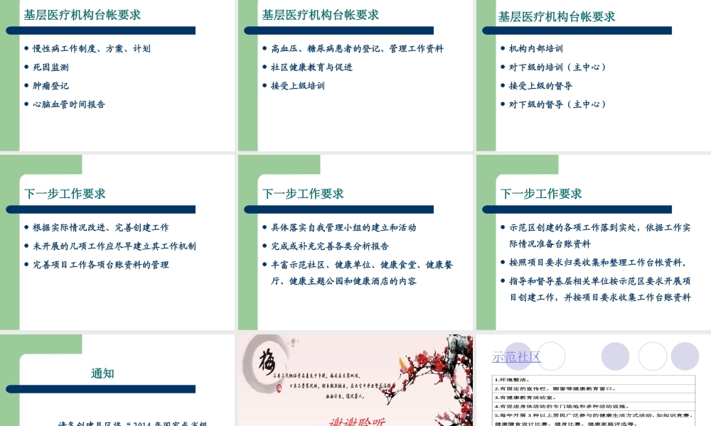 昆明市慢病综合示范区.ppt