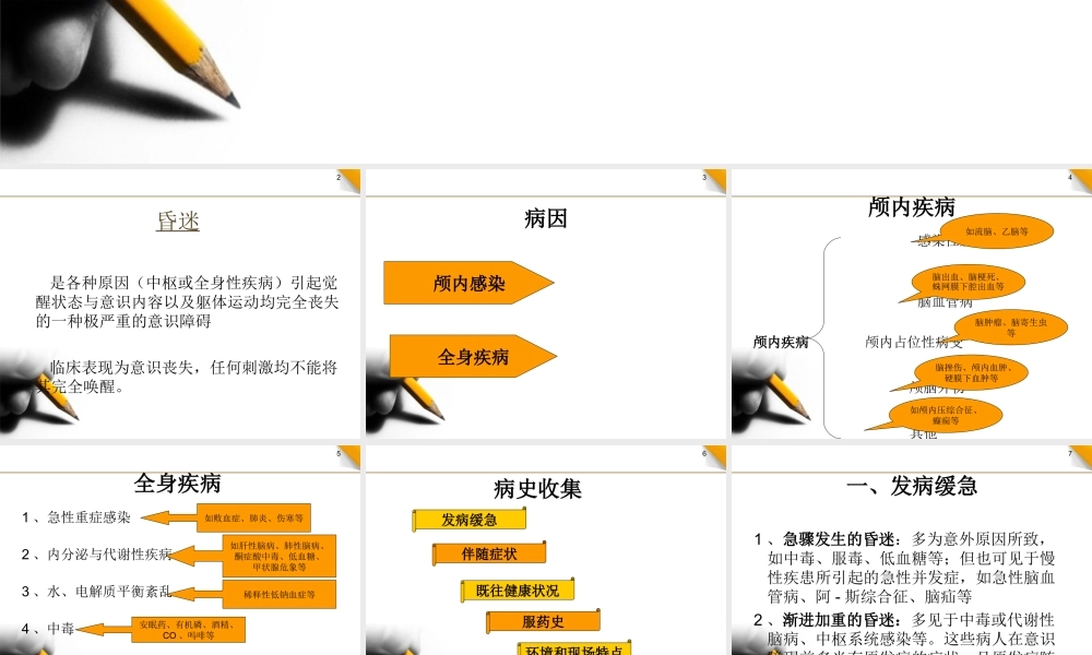 昏迷病人院内急救流程.ppt