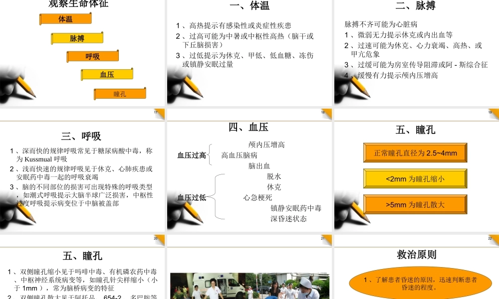 昏迷病人院内急救流程5.30浅论.ppt