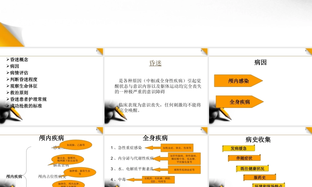 昏迷病人院内急救流程5.30.ppt