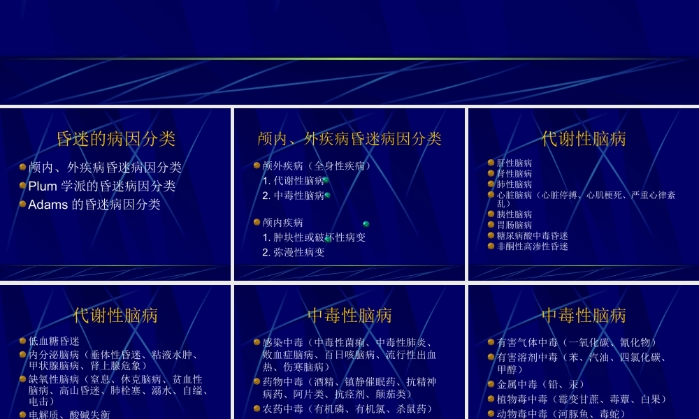 昏迷的病因与鉴别2006.ppt