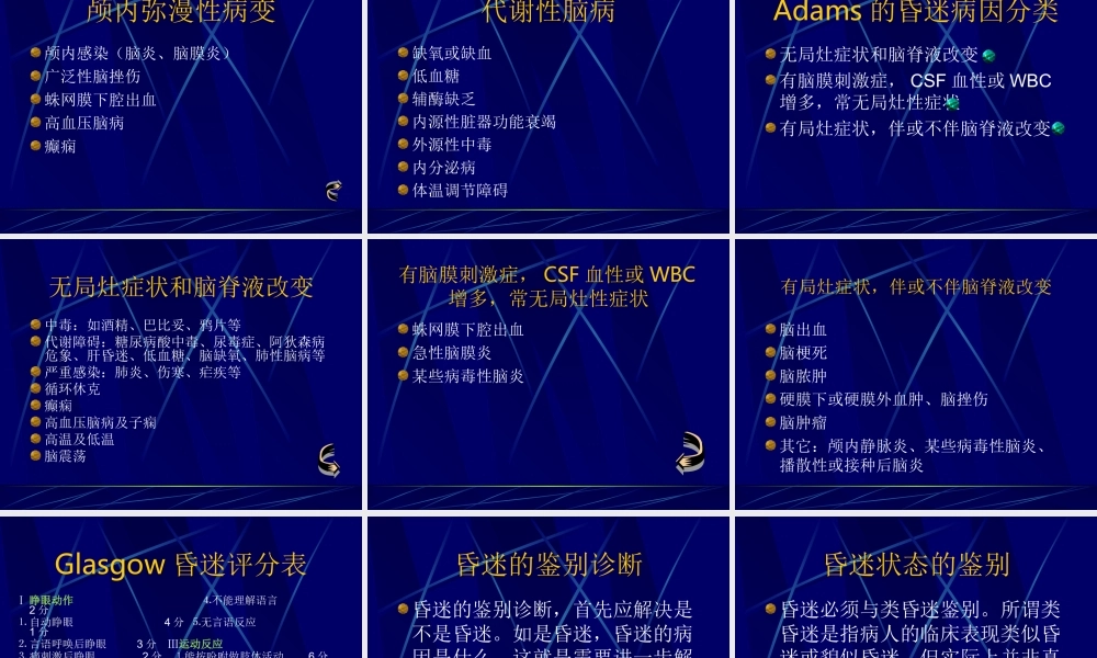 昏迷的病因与鉴别2006.ppt