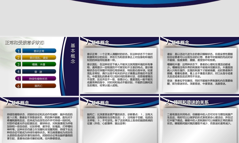 昏迷的诊治处理.pptx