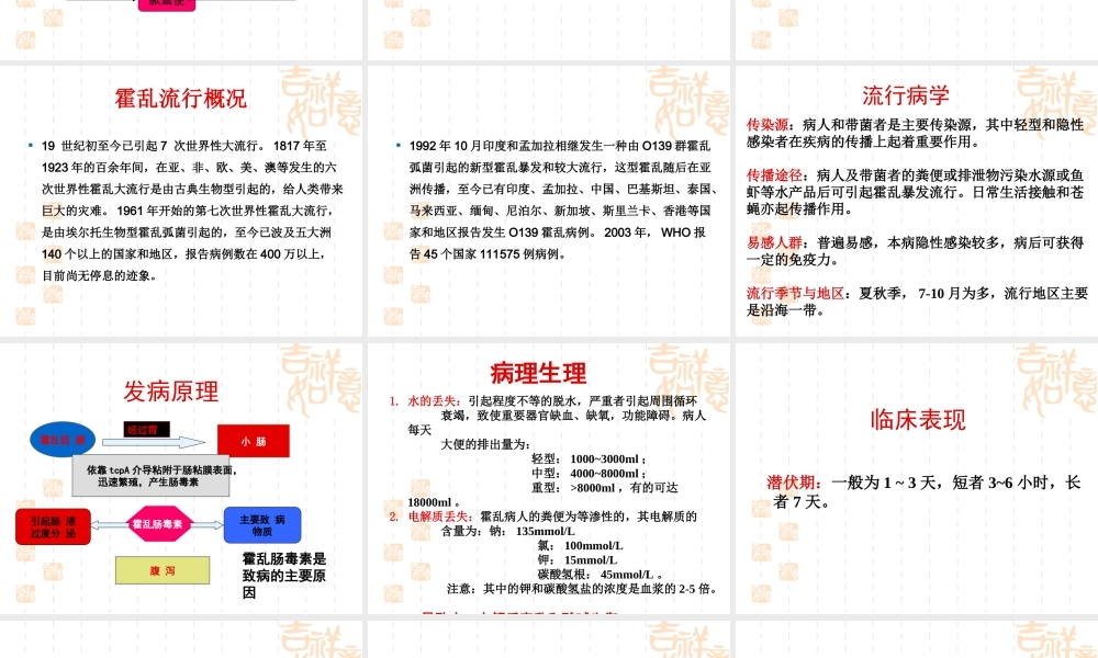 春夏季传染病2010武警医院讲座.ppt