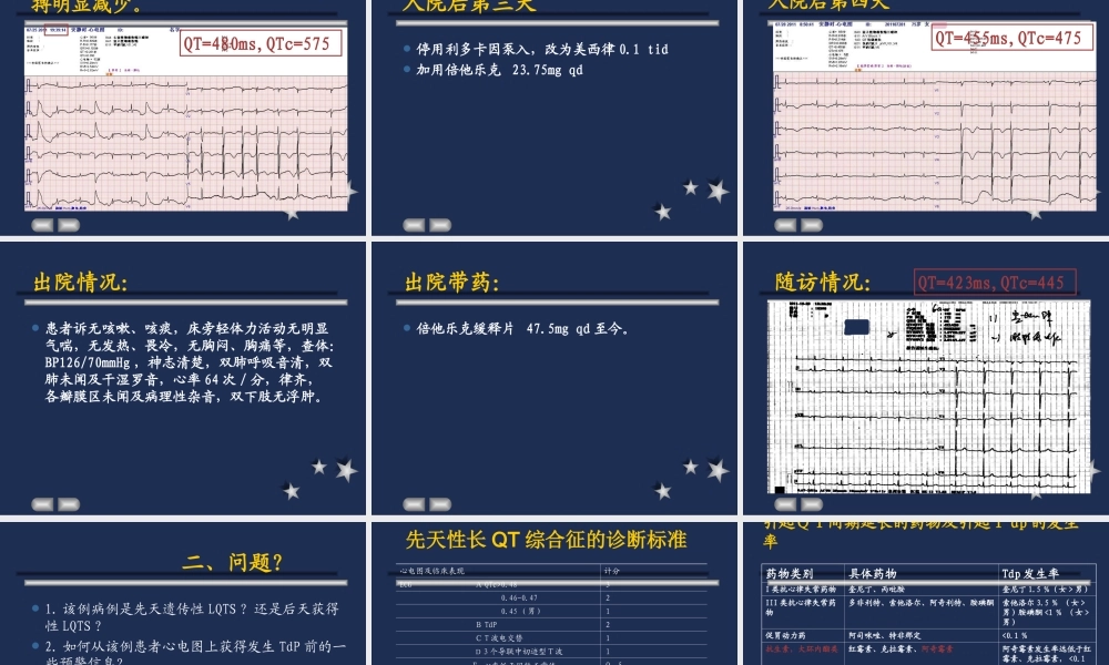 晕厥病例一例(1).ppt