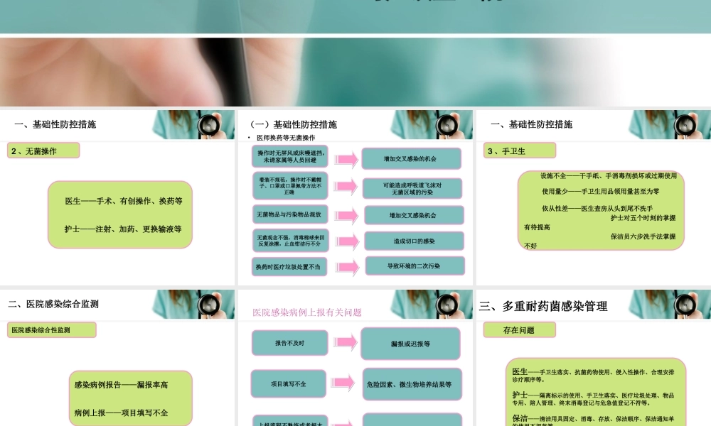 普外科院感讲座.ppt