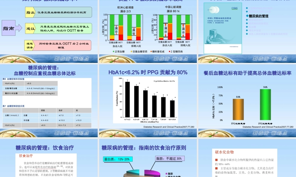 最新中国2型糖尿病防治指南解读[1].ppt