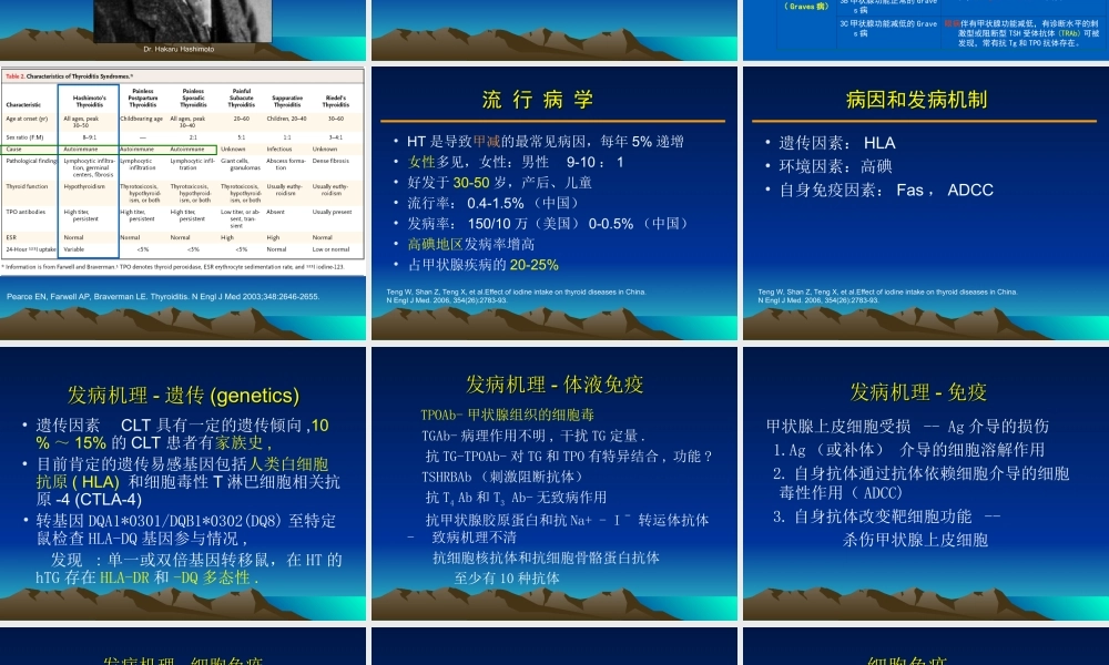 桥本氏甲状腺炎.ppt