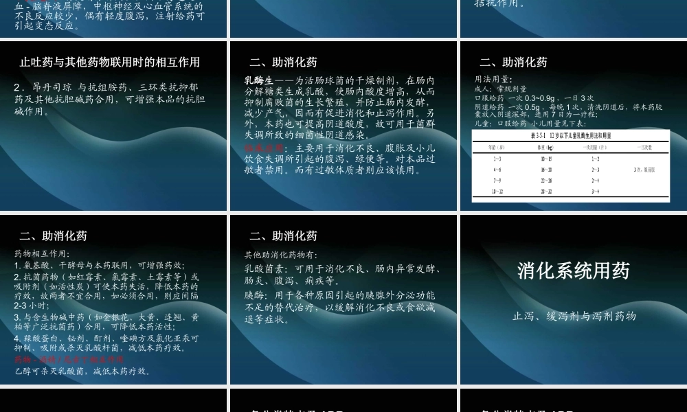 止吐-助消化-止泻-肛用制剂.ppt