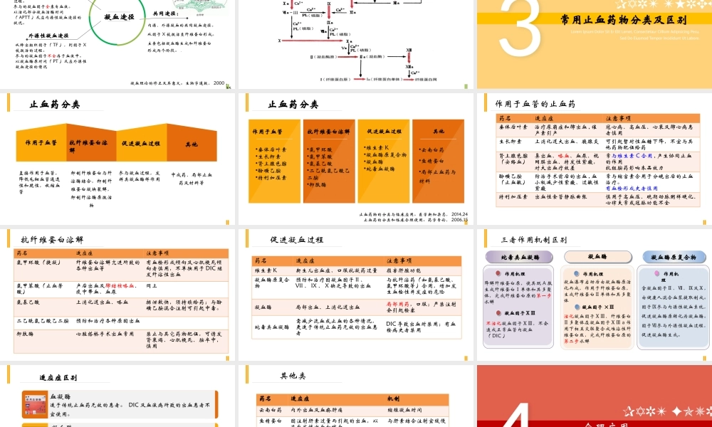 止血药的特点及应用.pptx