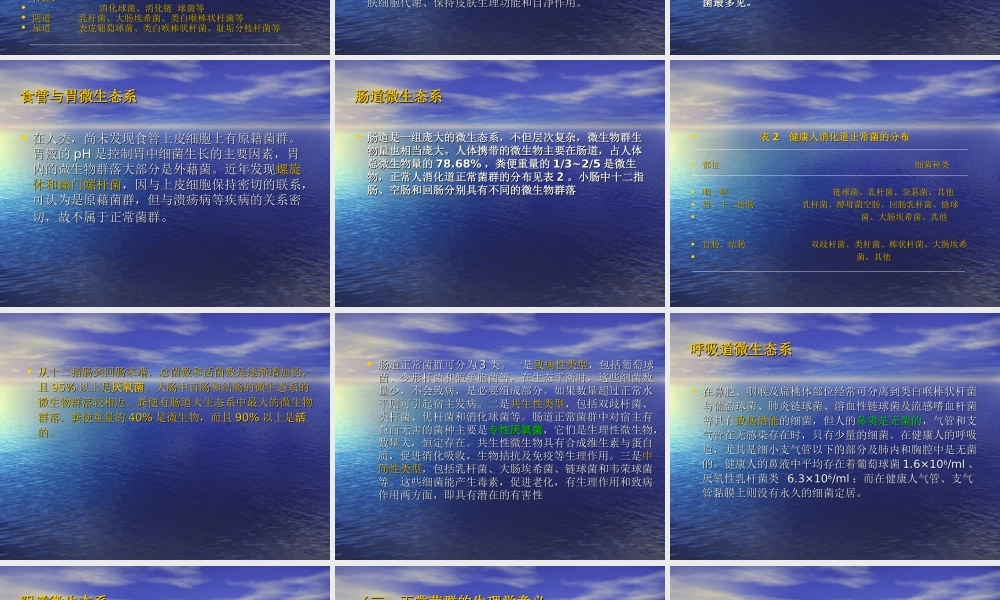 正常微生态系及感染.ppt
