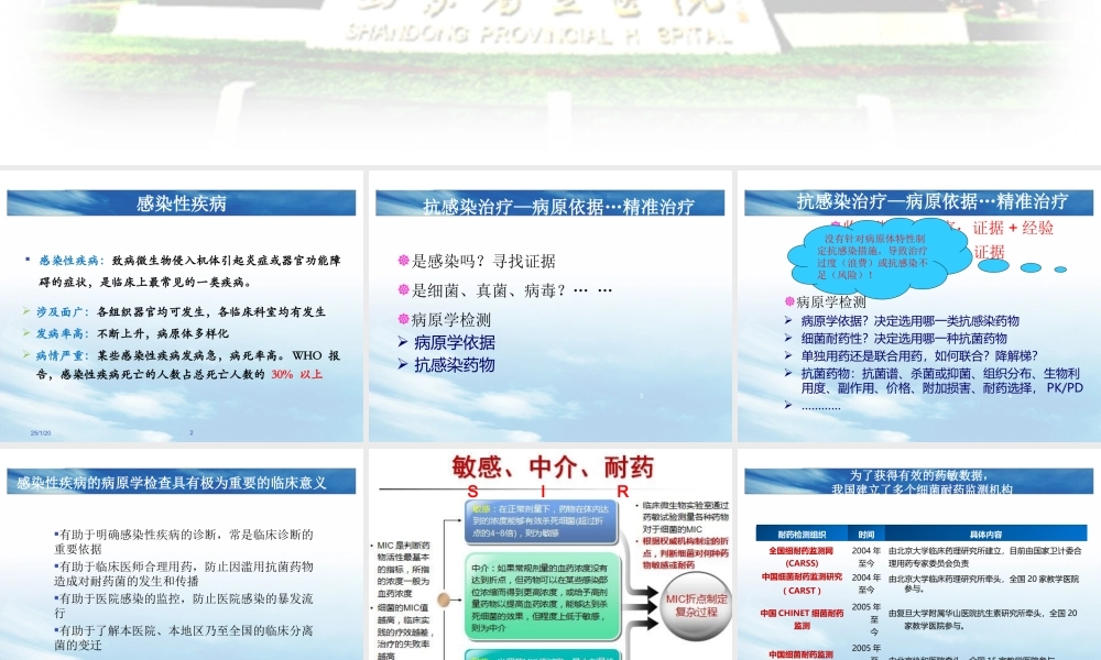 正式-王月玲-2015年耐药数据分析(德州市).ppt