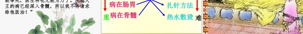 正式版29.四年级下册《扁鹊治病》(完美版)剖析.ppt