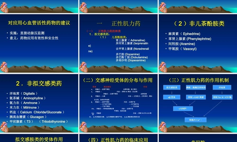 正性肌力药及血管扩张药血管活性药在心血管手术中的应用..ppt