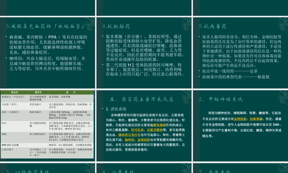 正确使用感冒药汇总.ppt