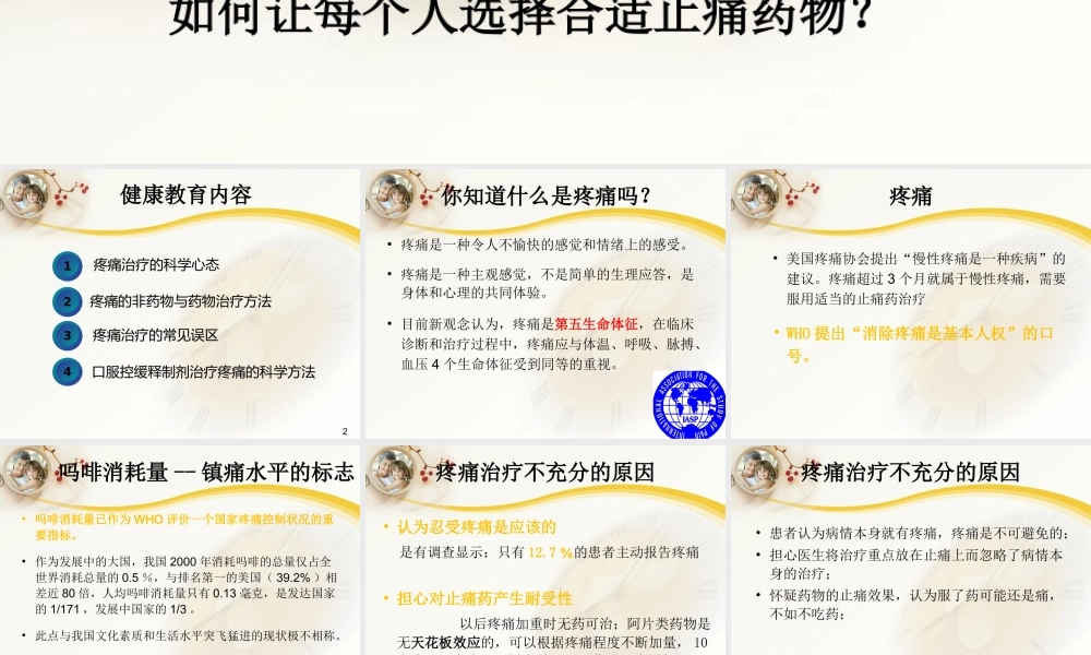 正确认识疼痛分解.ppt