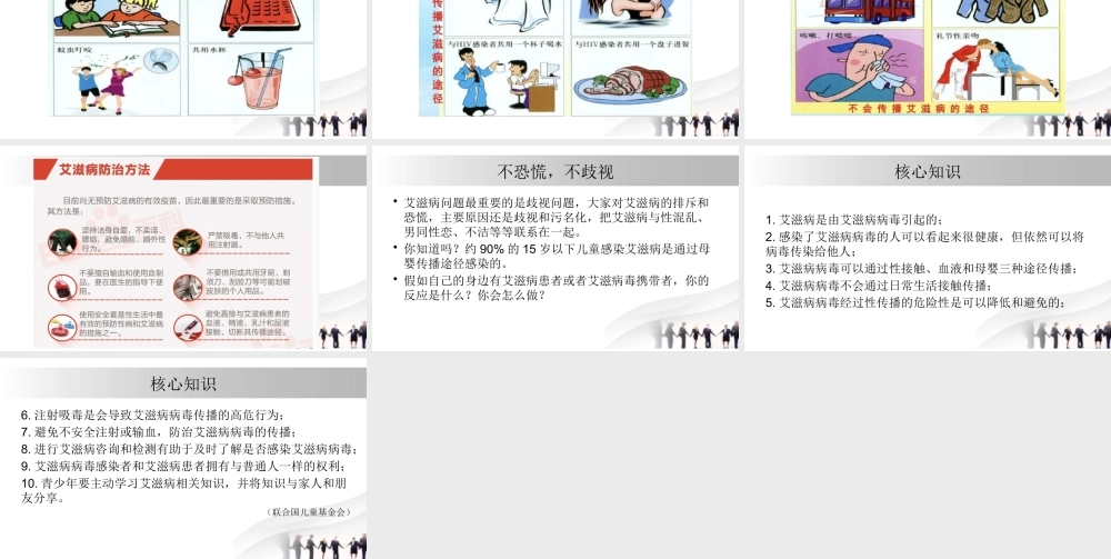 正确认识艾滋病(1).pptx