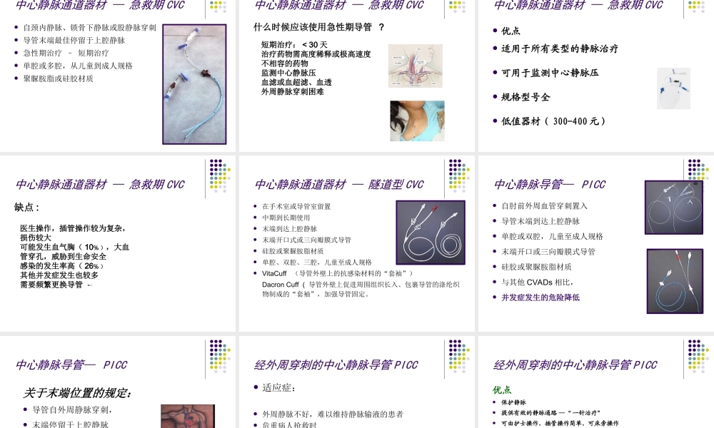 正确选择血管通道Microsoft-PowerPoint-演示文稿.ppt