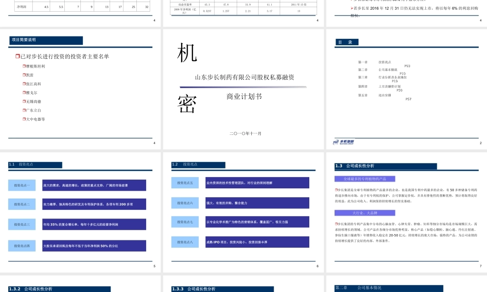步长制药项目演示文稿.ppt