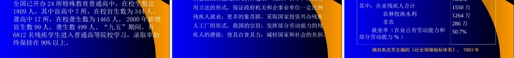 残疾人与儿童保护.ppt