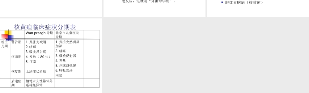 母儿血型不合性溶血病要点.ppt