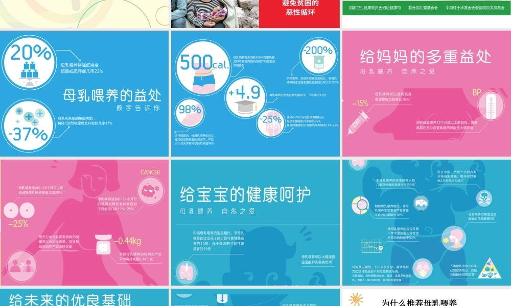 母乳喂养-生命之源.ppt