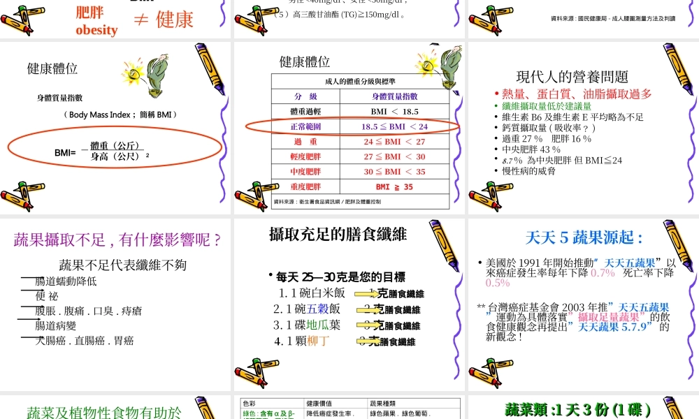 每日五蔬果健康一定有概要.ppt
