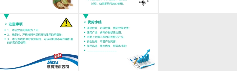 每日一药安鲜多汇编.ppt