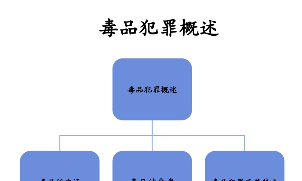 毒品犯罪概述..ppt