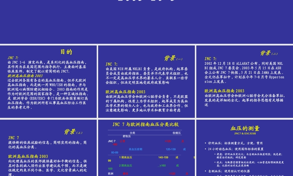 比较欧美最新高血压指南解读.ppt