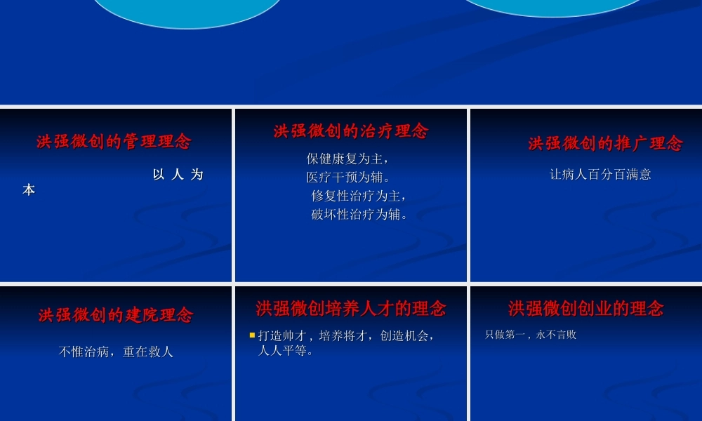 民营医院应该秉承什么样的经营理念.ppt