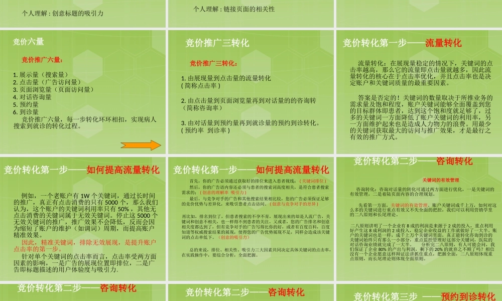 民营医院百度竞价推广6量5律4环节3转化.ppt