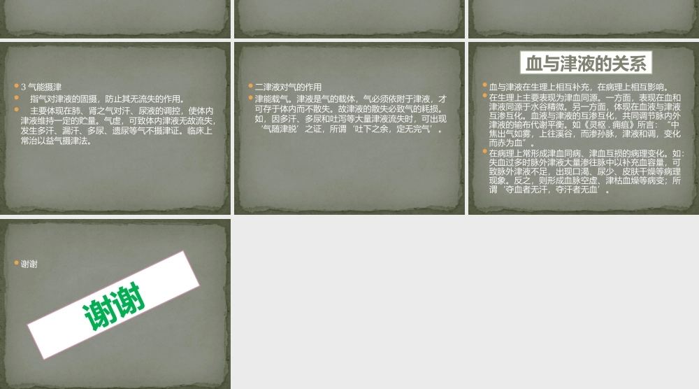 气-血-津液之间的关系.pptx