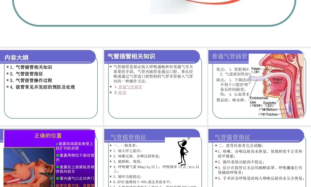 气管内导管拔管并发症.ppt